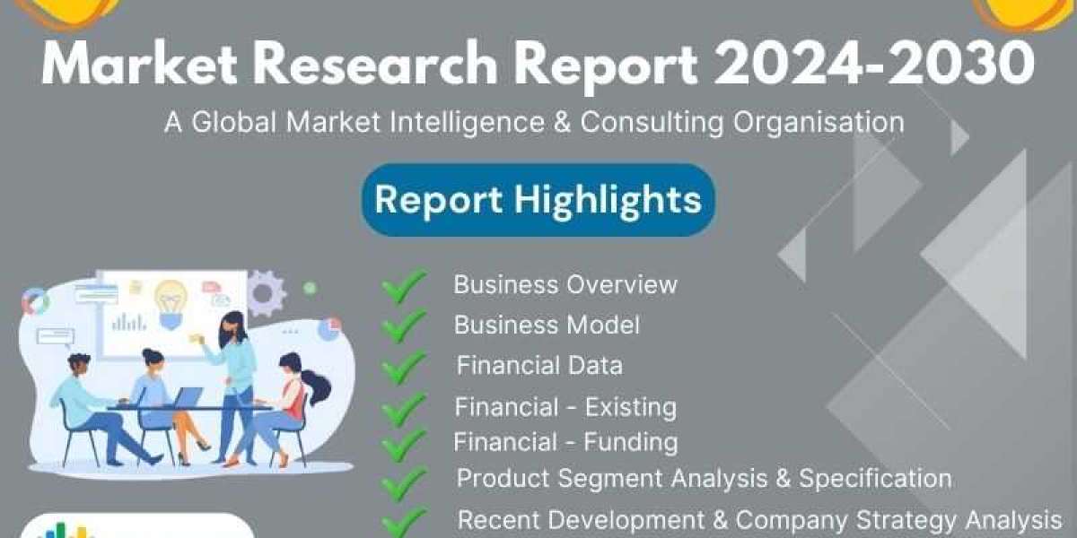 Explosion-Proof Audible and Visual Signalling Devices Market latest Analysis and Growth Forecast By 2030